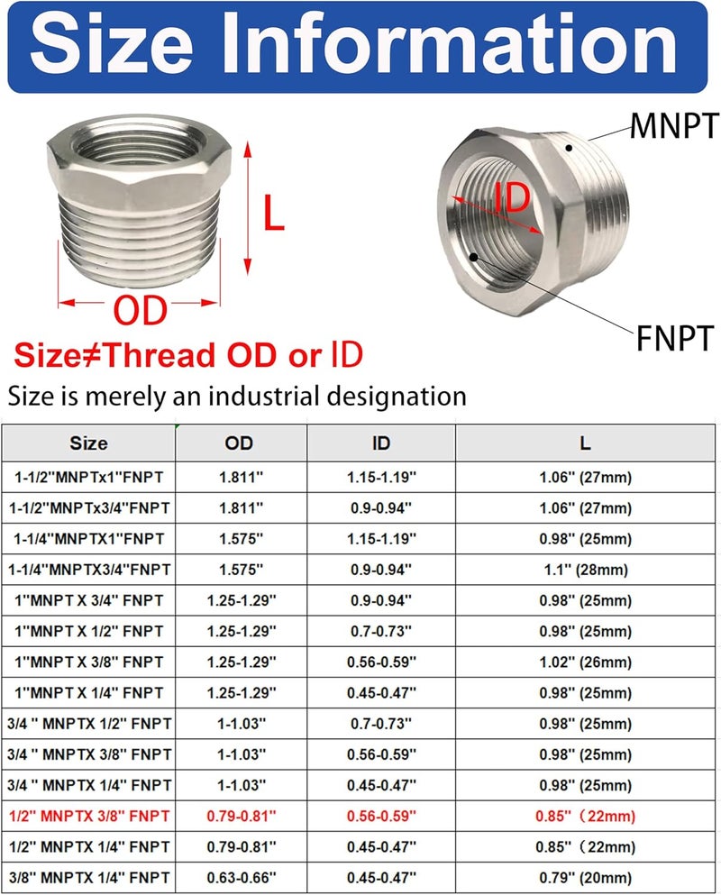 POTONZ 1/2" Male to 3/8" Female NPT Threaded Reducer Hex Bushing 304 Stainless Steel Reducing Adapter Pipe Fitting With Teflon Plumbers Tape(Pack of 2) - Image 2
